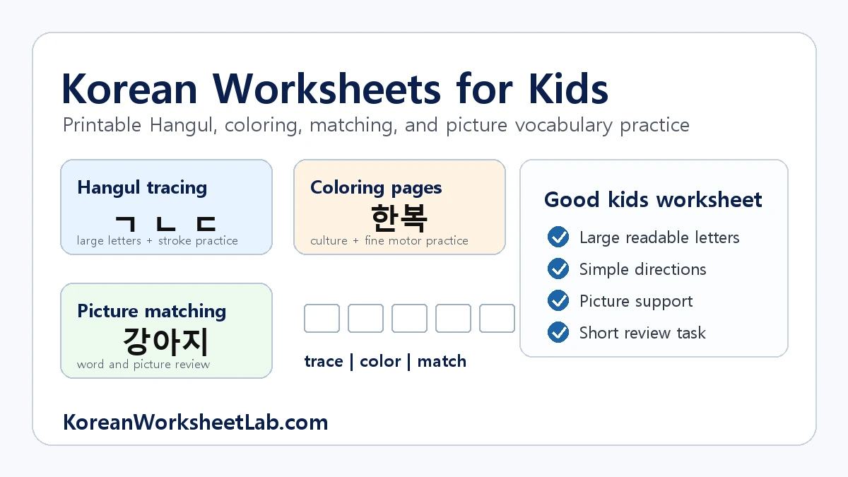 Korean worksheets for kids guide with Hangul tracing, coloring pages, matching activities, and picture vocabulary practice