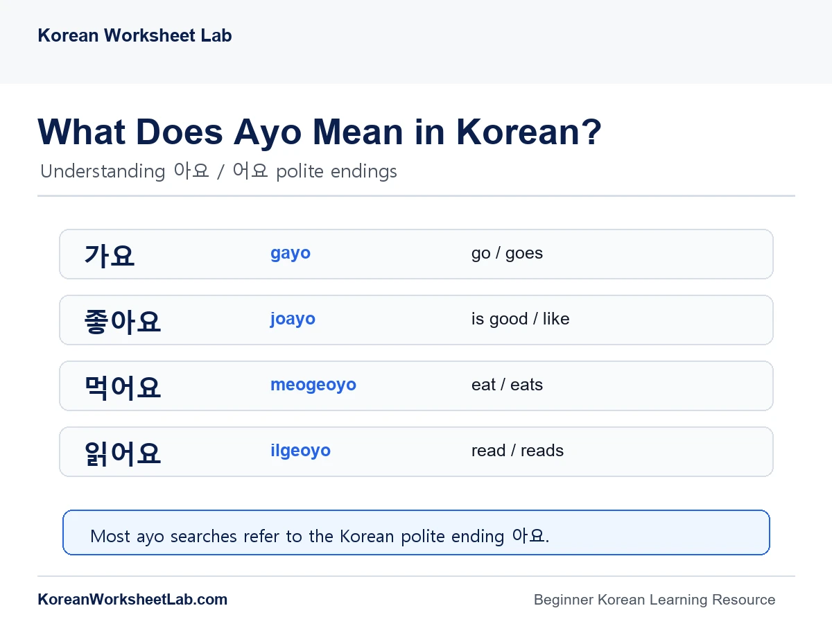 Ayo meaning in Korean chart explaining 아요 and 어요 polite endings