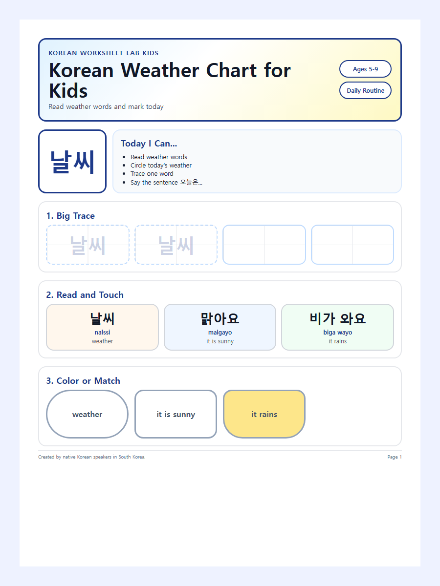 Korean Weather Chart for Kids worksheet preview printable Korean worksheet for kids preview