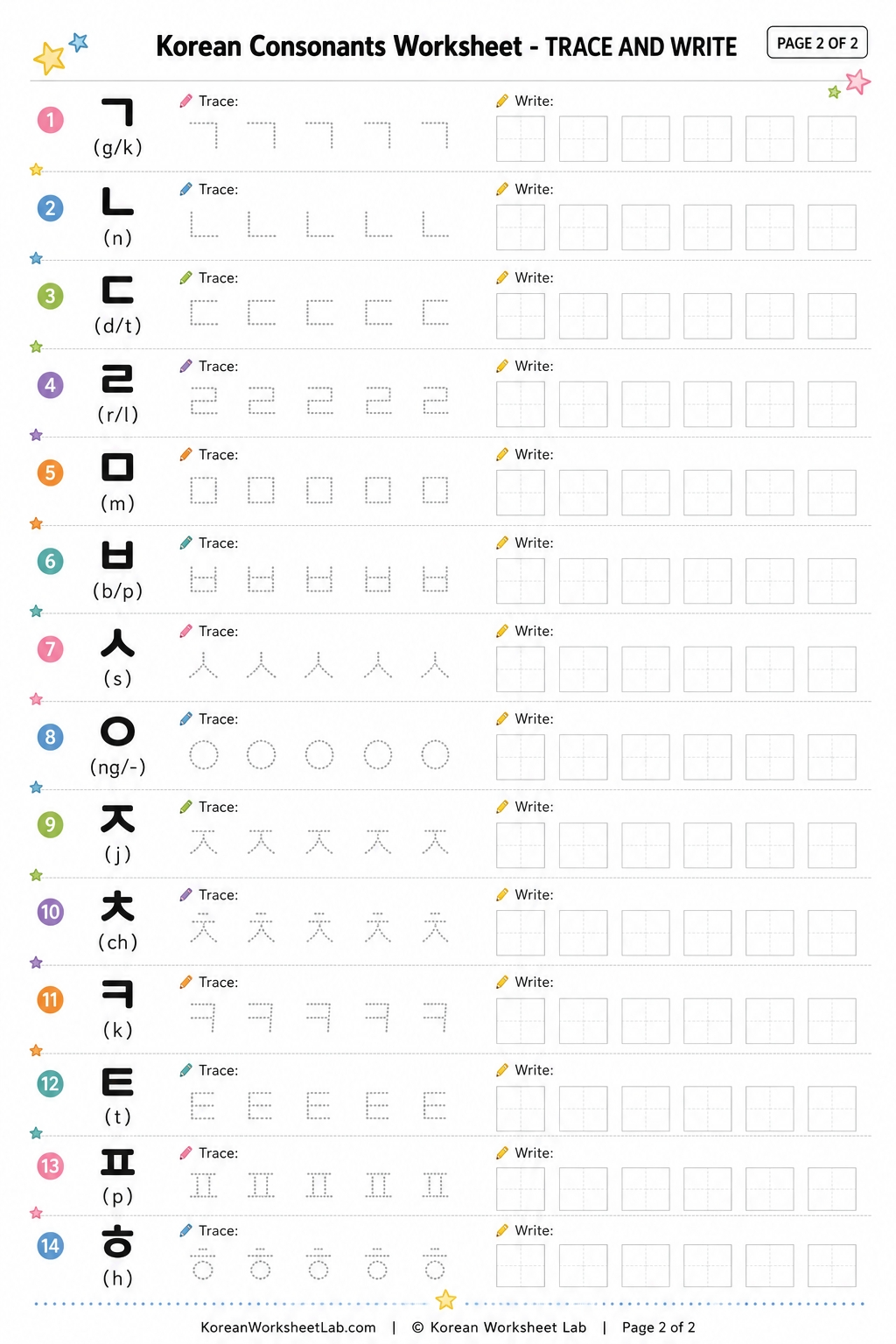 Korean Consonants Worksheet: Trace and Write Hangul Letters page 2 printable Korean worksheet preview