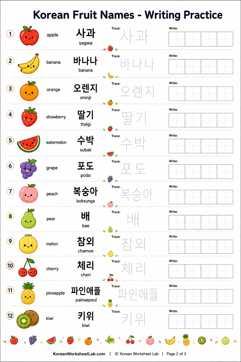 Korean Fruit Names Worksheet: Learn and Write 12 Fruits page 2 printable Korean worksheet preview