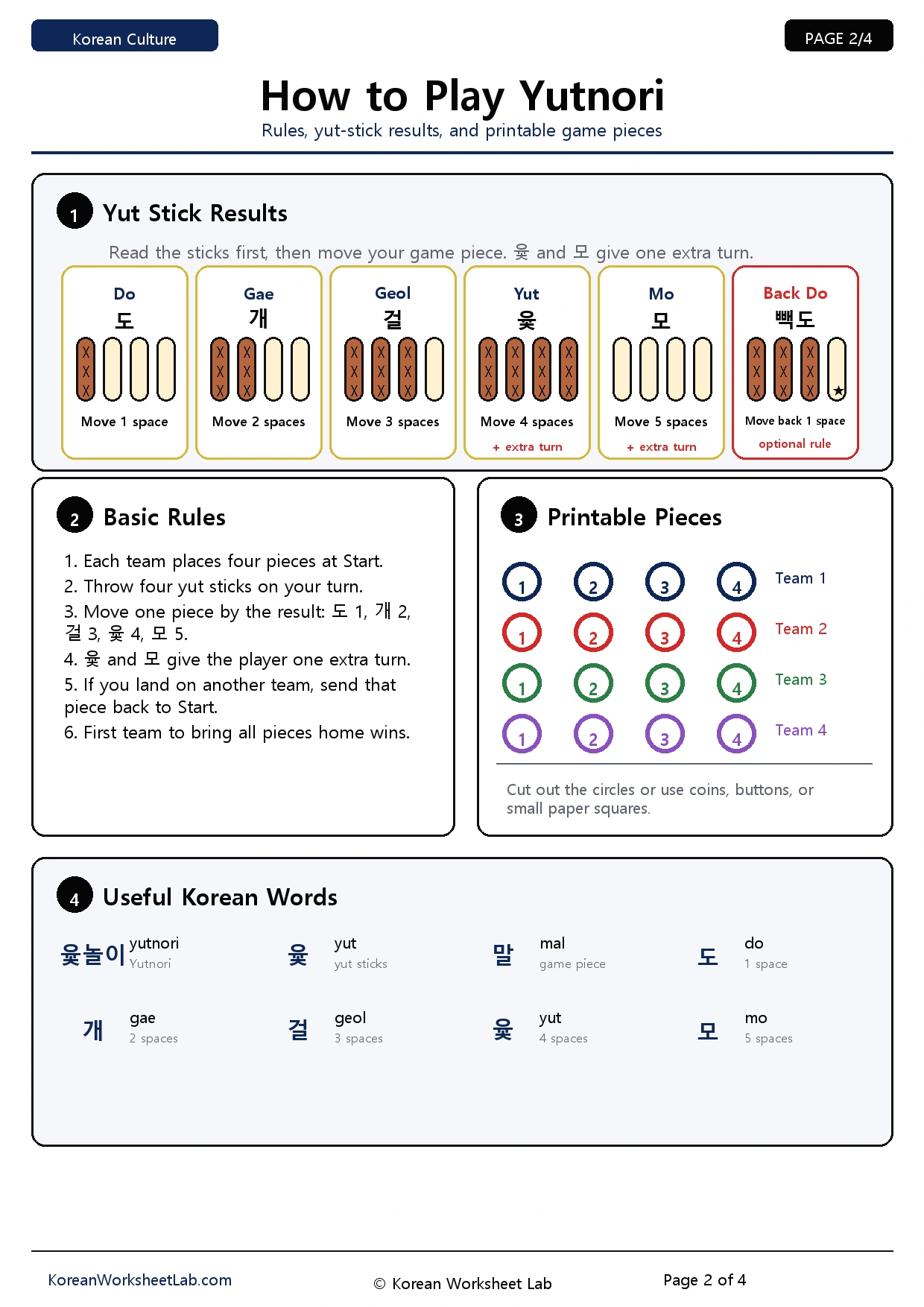 Yutnori Korean Traditional Game Printable page 2 printable Korean worksheet preview